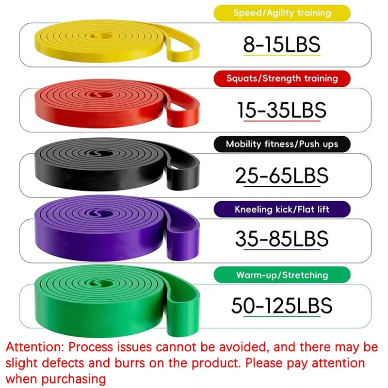 Long Resistance Bands for Strength & Flexibility Training